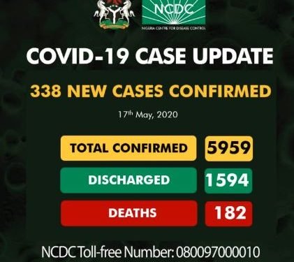 NCDC announces 338 COVID-19 new cases