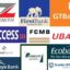 Banks deserve CBN fines for not loading ATMs – Customers